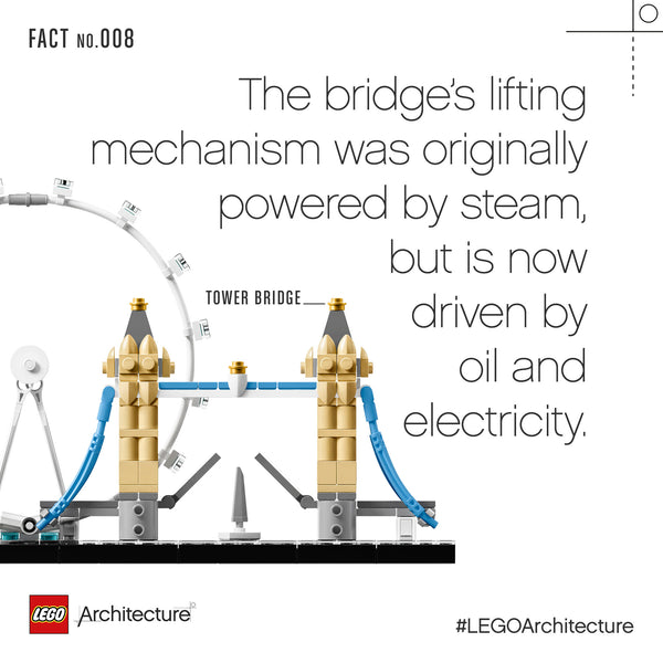 LEGO® Architecture London